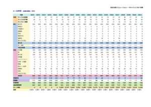 ライフプランシートサンプル