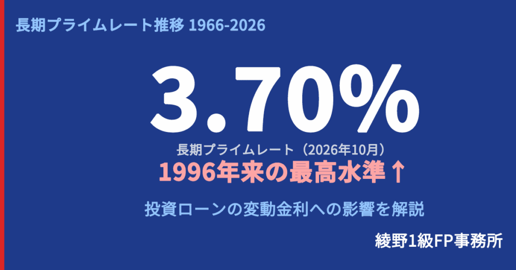 long-term-prime-rate
