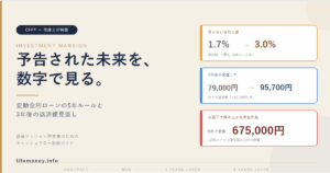 金利上昇で、投資マンションの持ち出しはいくら増える？3年後の見直しに備える【CFP解説】